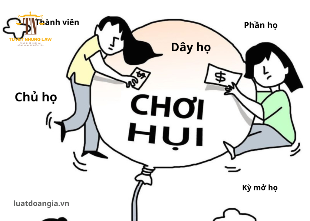 họ hụi biểu phường